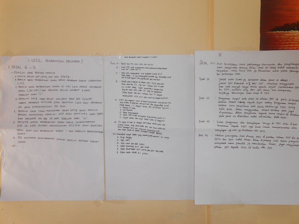 Hasil Diskusi Kelompok Peserta Bimtek