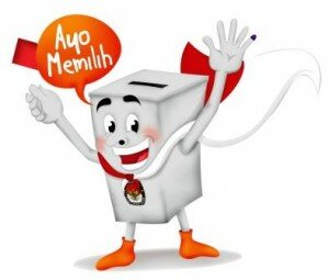 Maskot - Perspektif edit